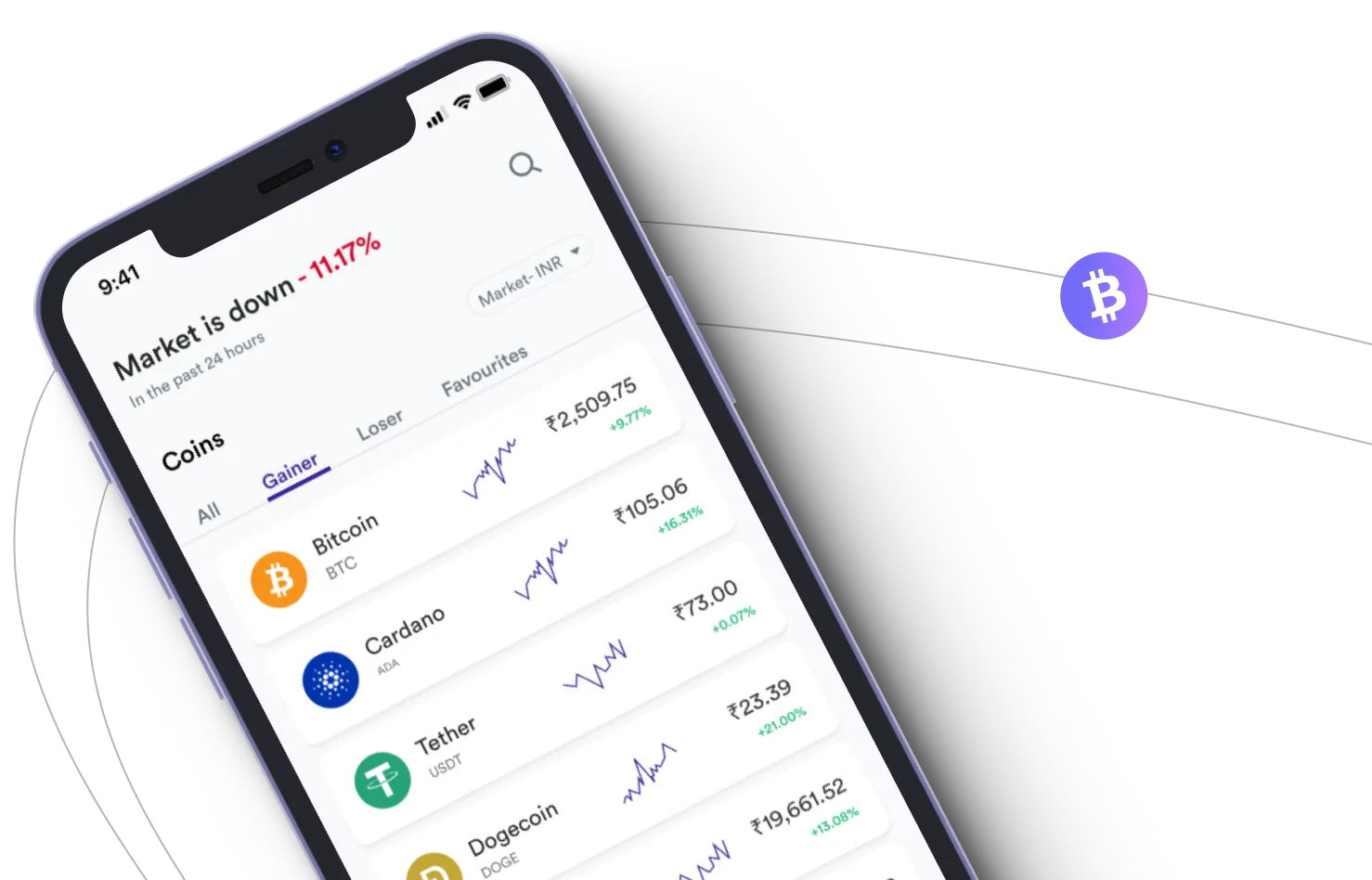 Invotreks - Aprovecha los mercados de criptomonedas y gana con Invotreks