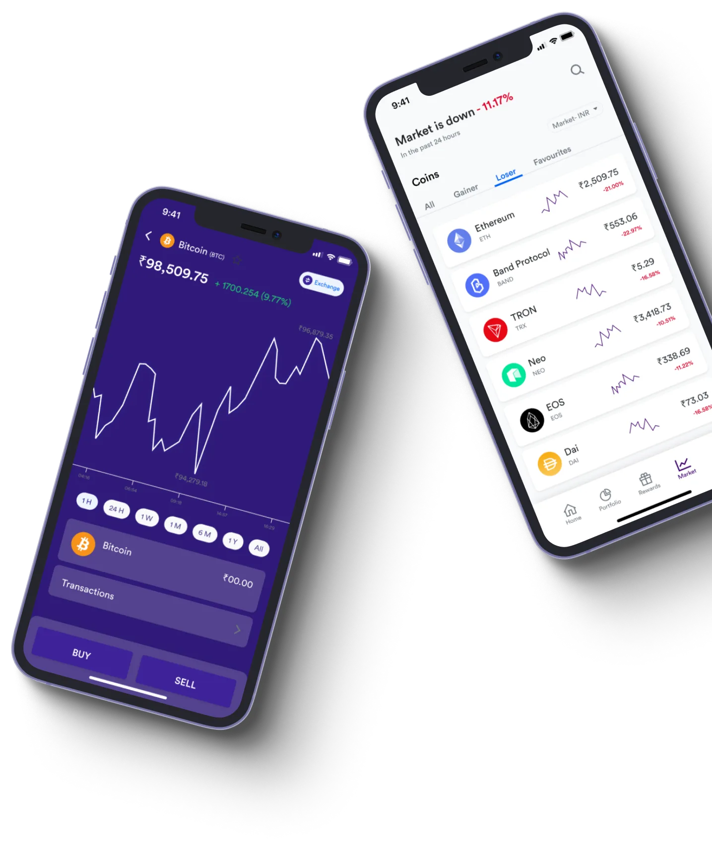 Invotreks - ¿Qué es exactamente el trading en línea?